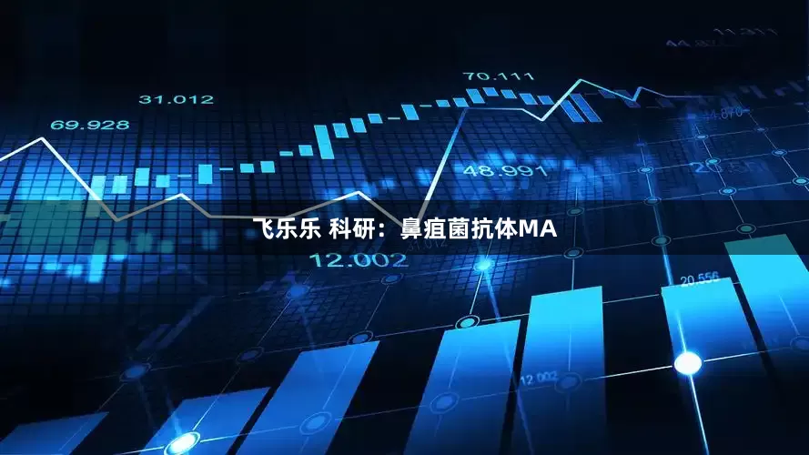 飞乐乐 科研：鼻疽菌抗体MA